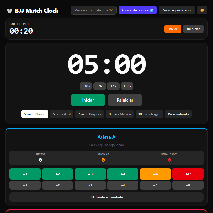 BJJ Match Clock